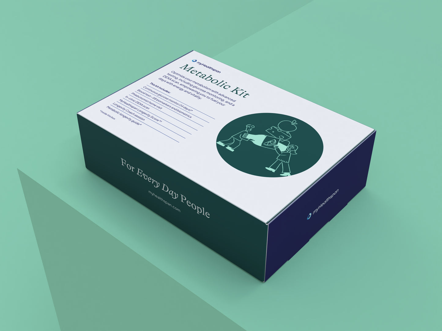 Longevity Kit Subscription, Pay Per Kit (Starting with Baseline Kit)