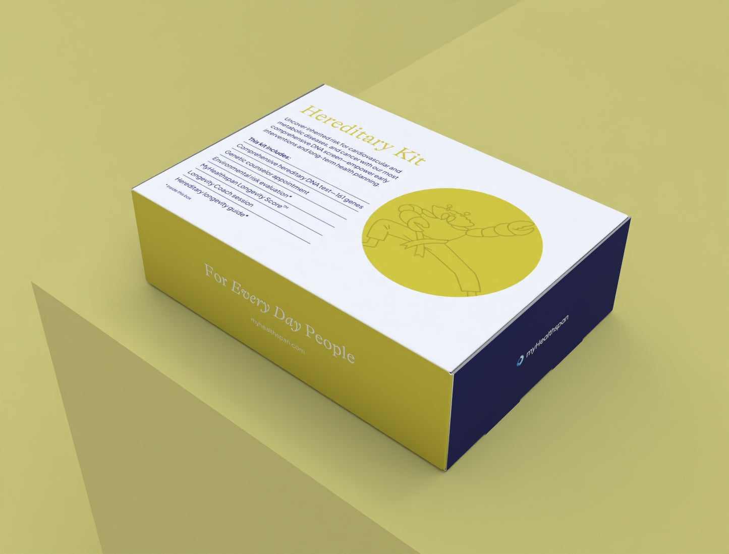 Hereditary Longevity Kit (Partner)