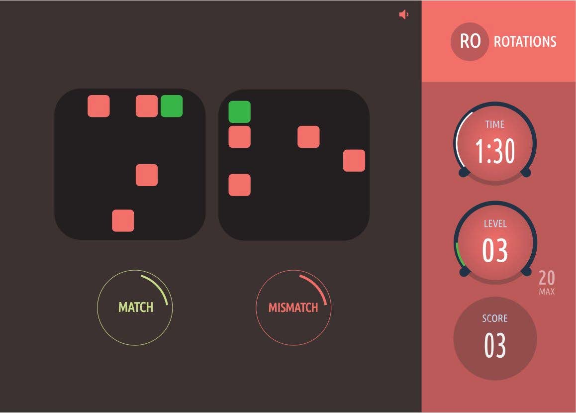 Cognitive Function Assessment
