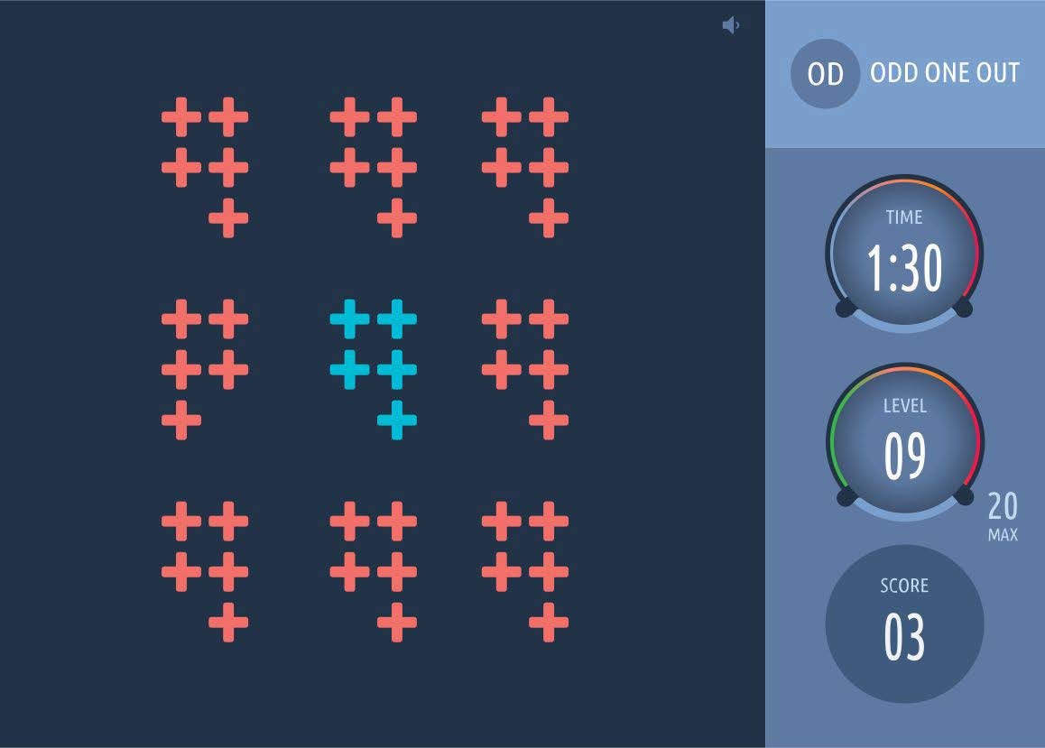 Cognitive Function Assessment