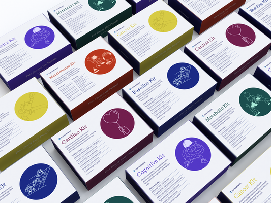 Longevity Kit Program, 5-Kit Pre-Pay & Save (Baseline Kit, Cardiac Kit, Cancer Kit, Metabolic Kit, & Cognitive Kit)