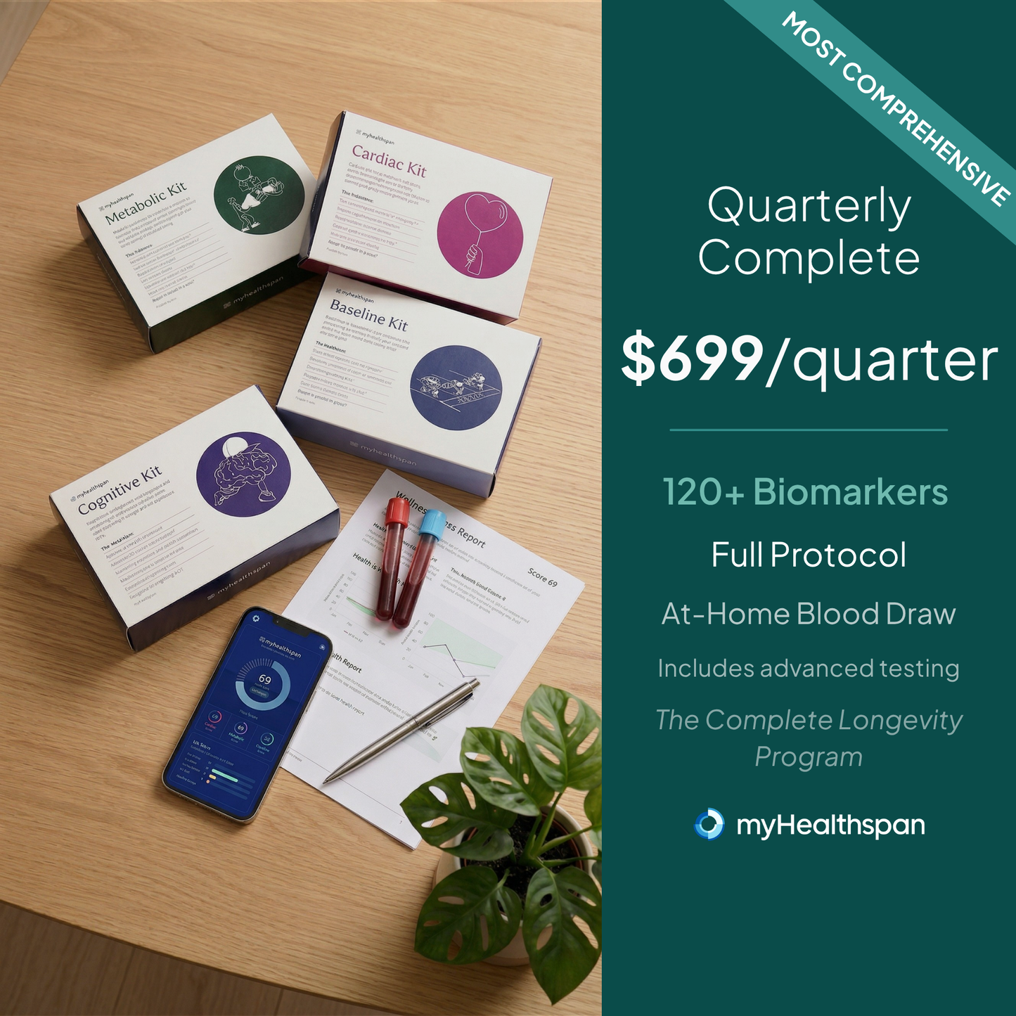 Your Longevity Health Memberships